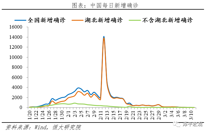 森卓猎头_美利车金融遣散全体员工 1月2月工资发